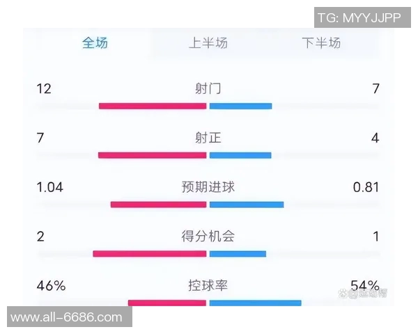 曼联客队票削减1000张阿森纳遭50万镑缓期罚款处罚 曼联客队票削减1000张阿森纳遭50万镑缓期罚款处罚